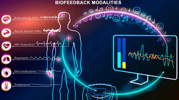 Energy Healing without Touching: Get your Free Remote Frequency Session in Munich